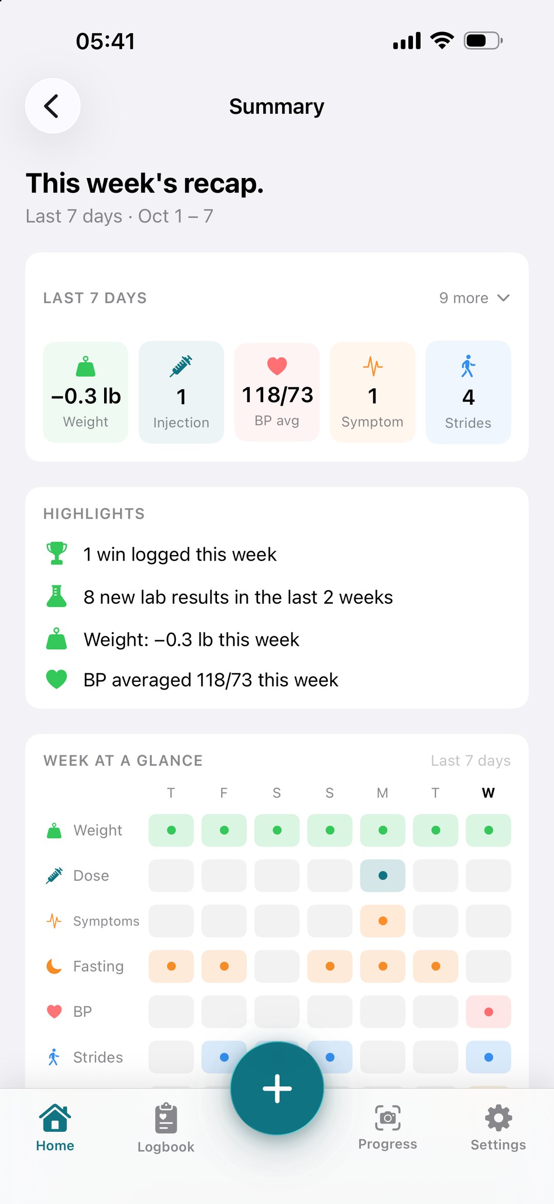 Weekly recap: the last 7 days, highlights, and the week at a glance
